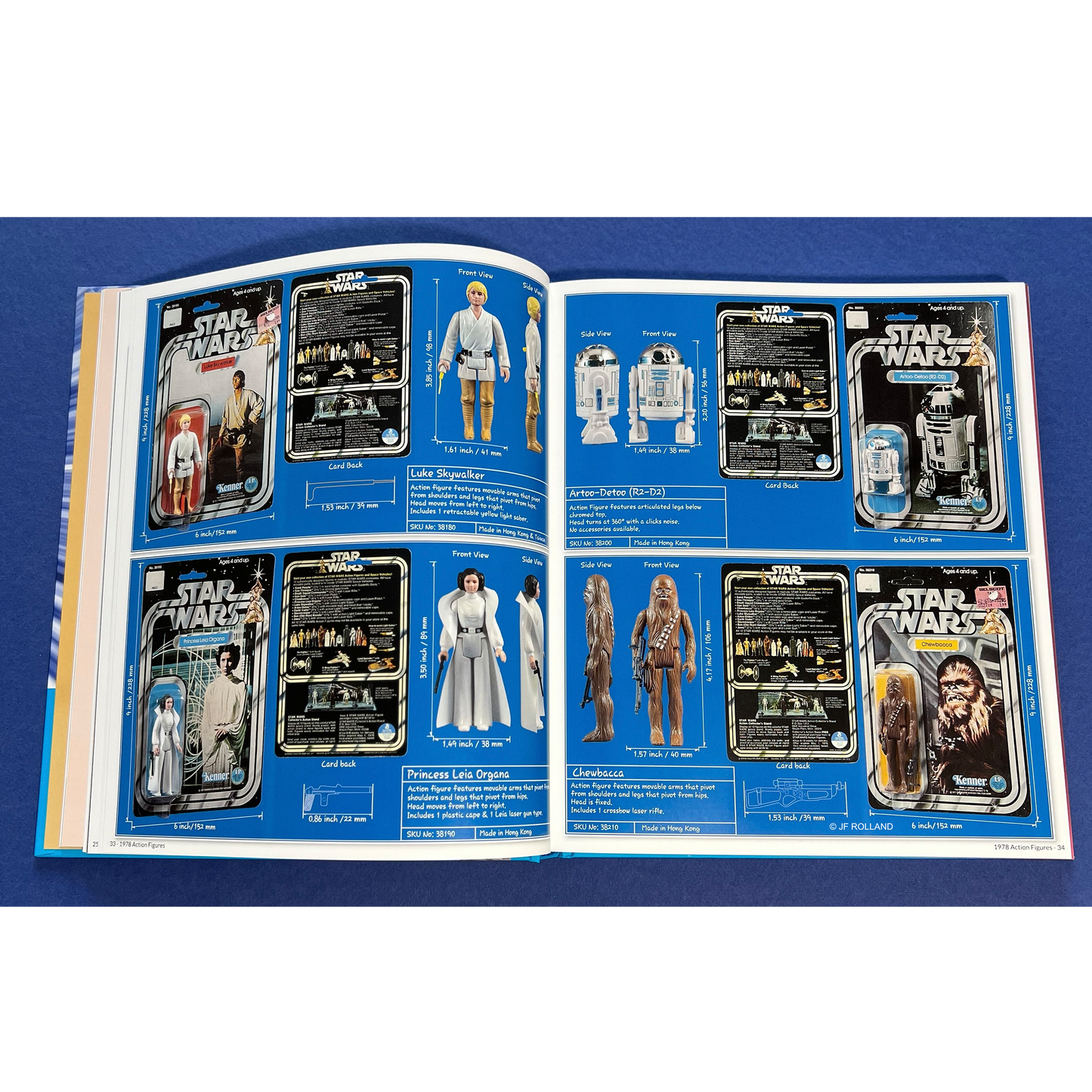 Star Wars 1978-1985 Kenner Toy Line